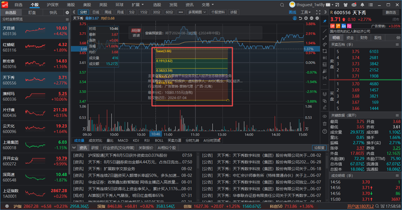 同花顺远航版怎样给自选股画黄金分割线